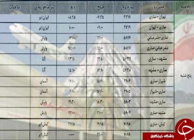 پرواز های پنج شنبه 25 مهرماه فرودگاه های مازندران