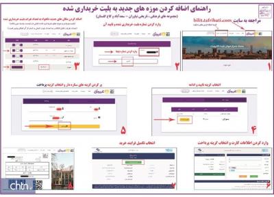 راه اندازی سامانه خرید و اضافه کردن موزه های جدید به بلیت خریداری شده مجموعه سعدآباد